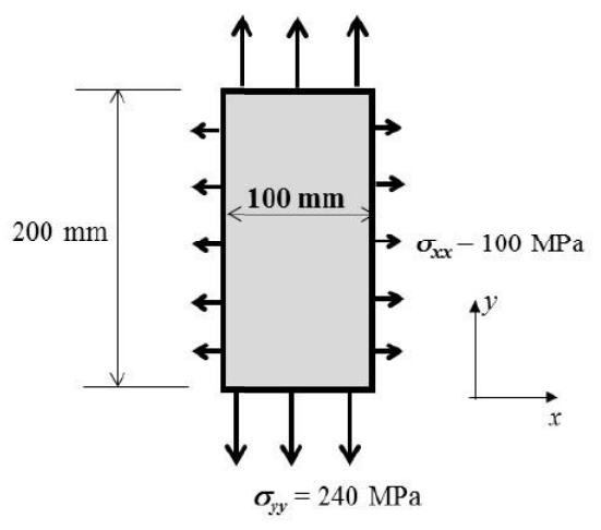 Diagram for GATE 2019 AE question 33