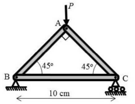 Diagram for GATE 2019 AE question 60