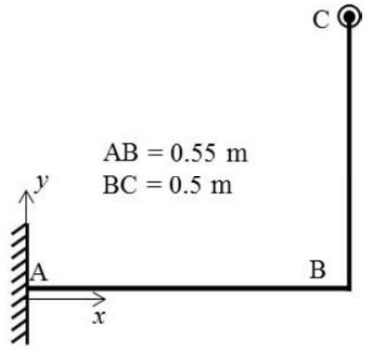 Diagram for GATE 2019 AE question 62