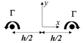 Diagram for GATE 2020 AE question 16