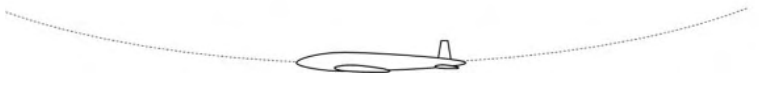 Diagram for GATE 2020 AE question 35