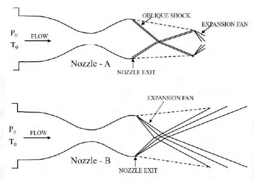 source diagram and its labels are reproduced in the attached image.