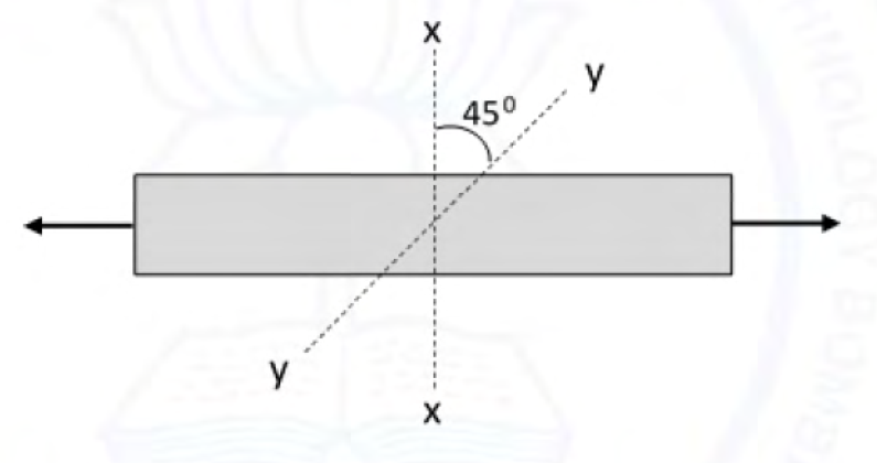 source diagram and its labels are reproduced in the attached image.