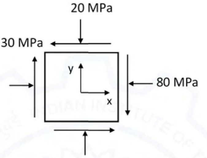 source diagram and its labels are reproduced in the attached image.