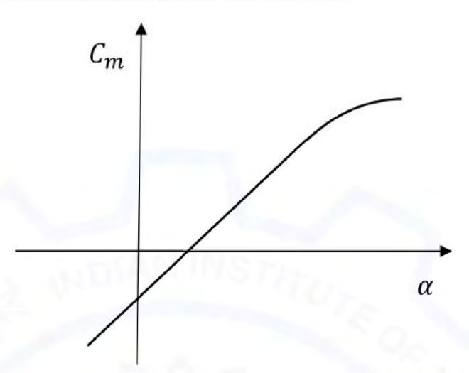 source diagram and its labels are reproduced in the attached image.