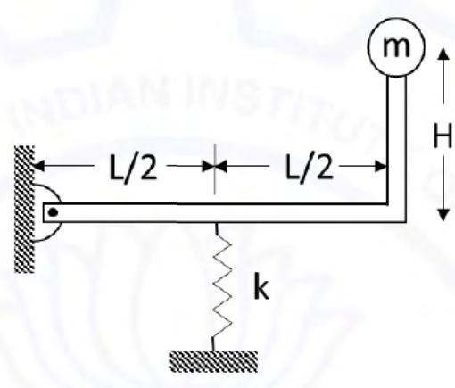 source diagram and its labels are reproduced in the attached image.