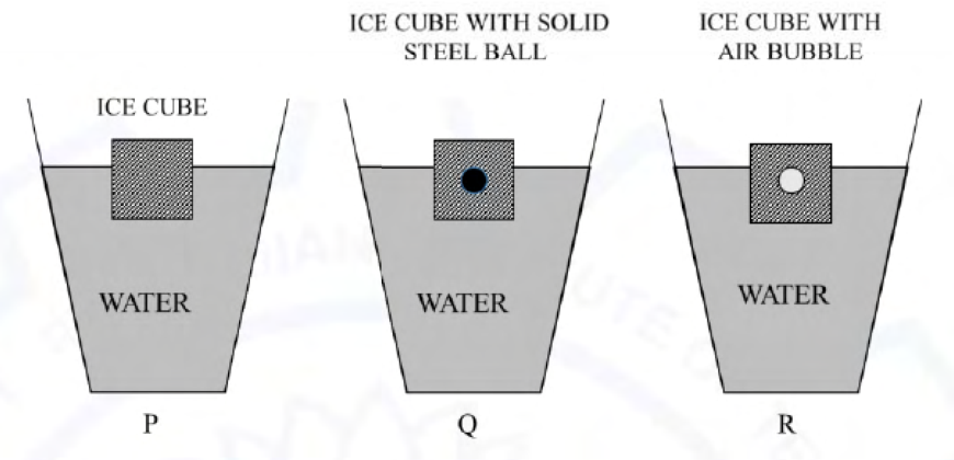 source diagram and its labels are reproduced in the attached image.