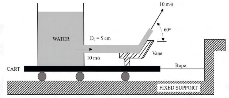 source diagram and its labels are reproduced in the attached image.