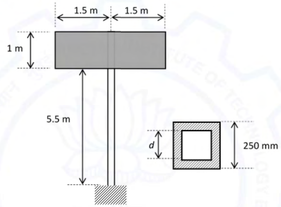 source diagram and its labels are reproduced in the attached image.