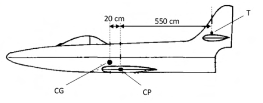 source diagram and its labels are reproduced in the attached image.