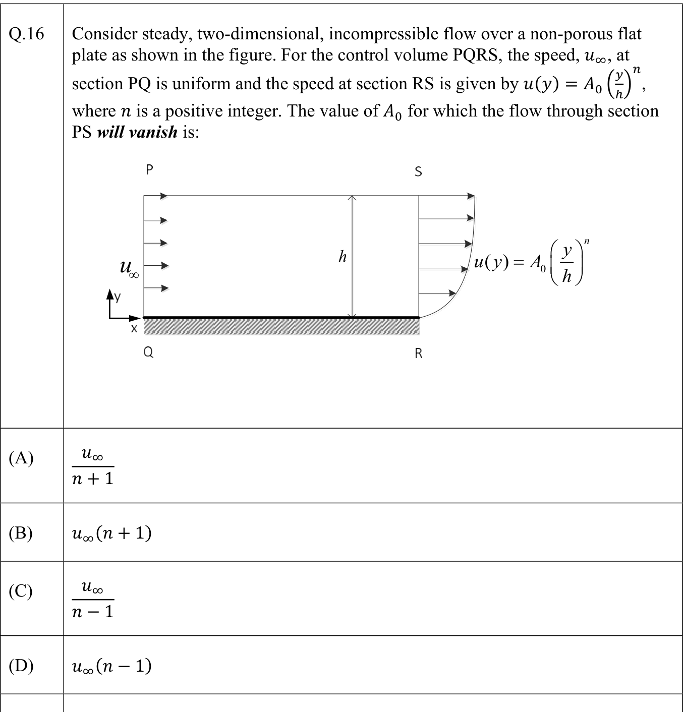 source diagram and its labels are reproduced in the attached image.