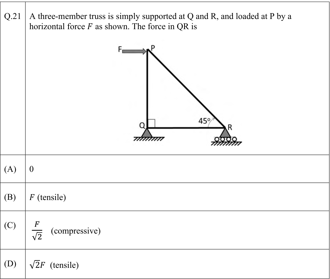 source diagram and its labels are reproduced in the attached image.
