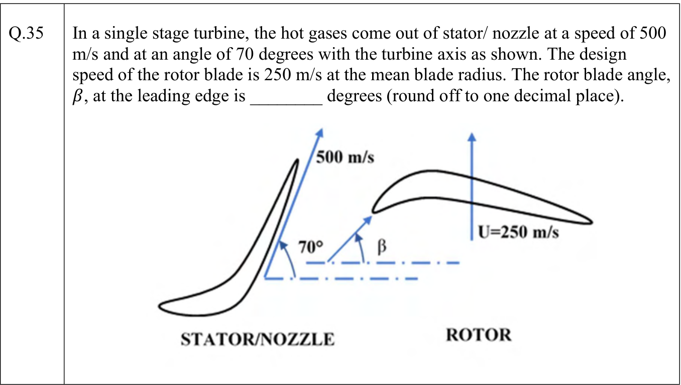 source diagram and its labels are reproduced in the attached image.