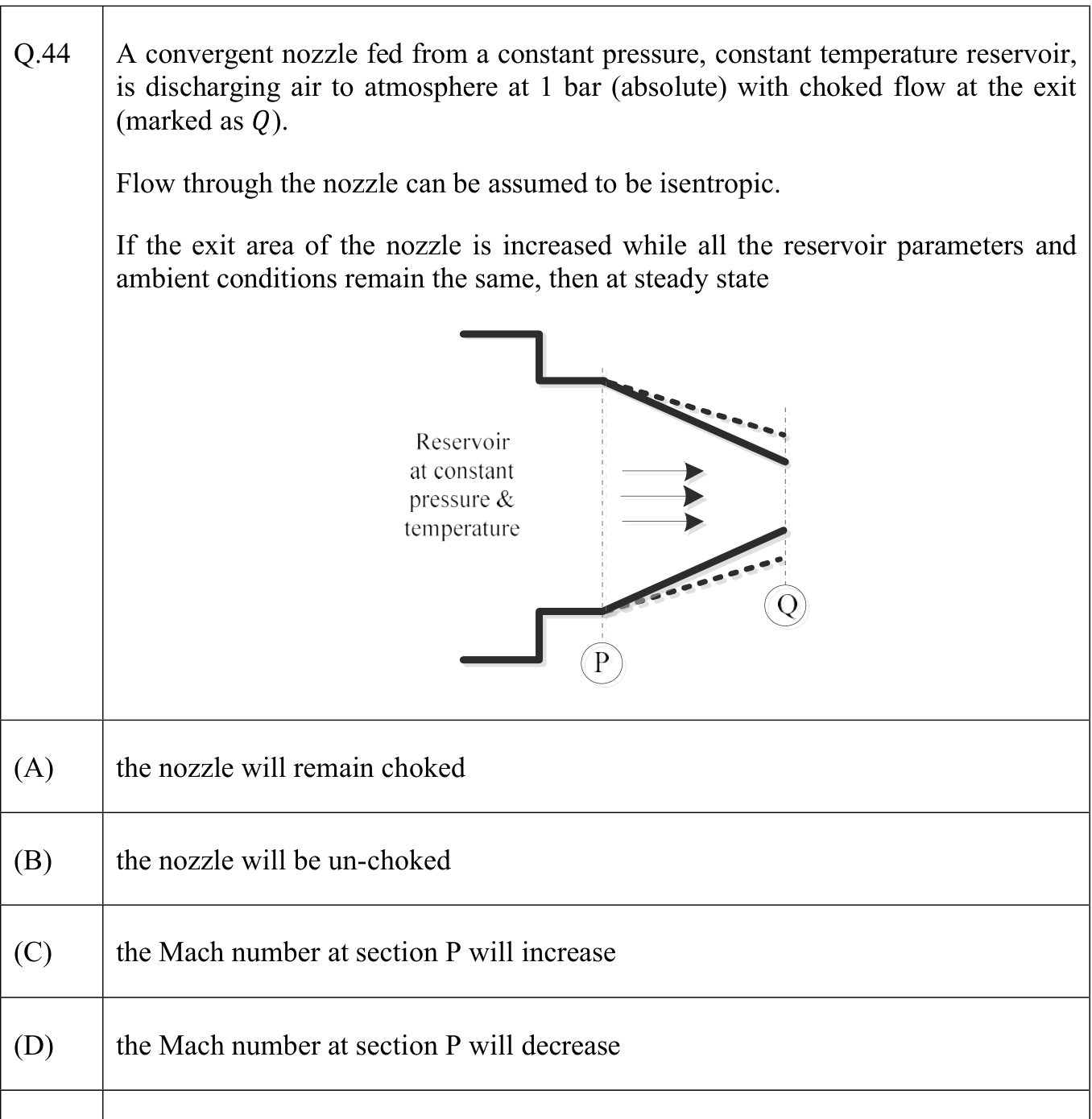 source diagram and its labels are reproduced in the attached image.