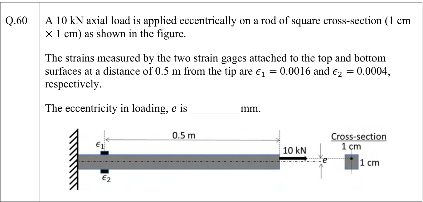 source diagram and its labels are reproduced in the attached image.