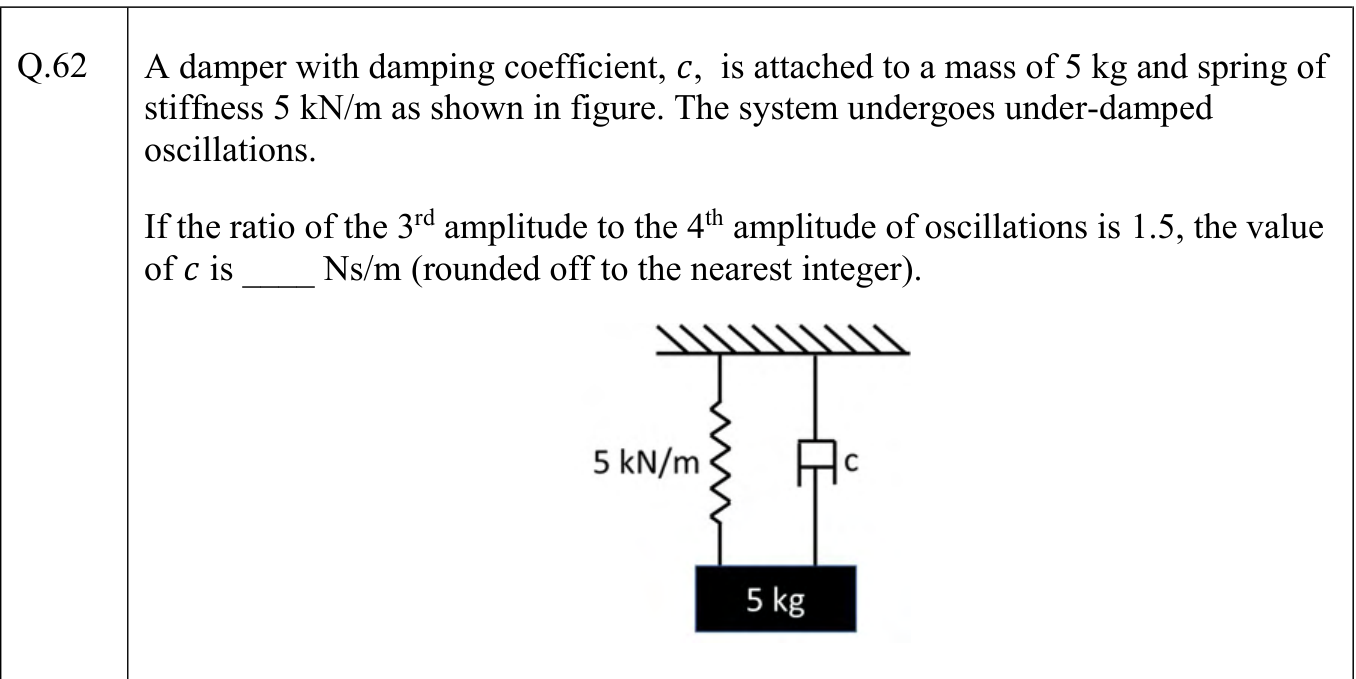 source diagram and its labels are reproduced in the attached image.