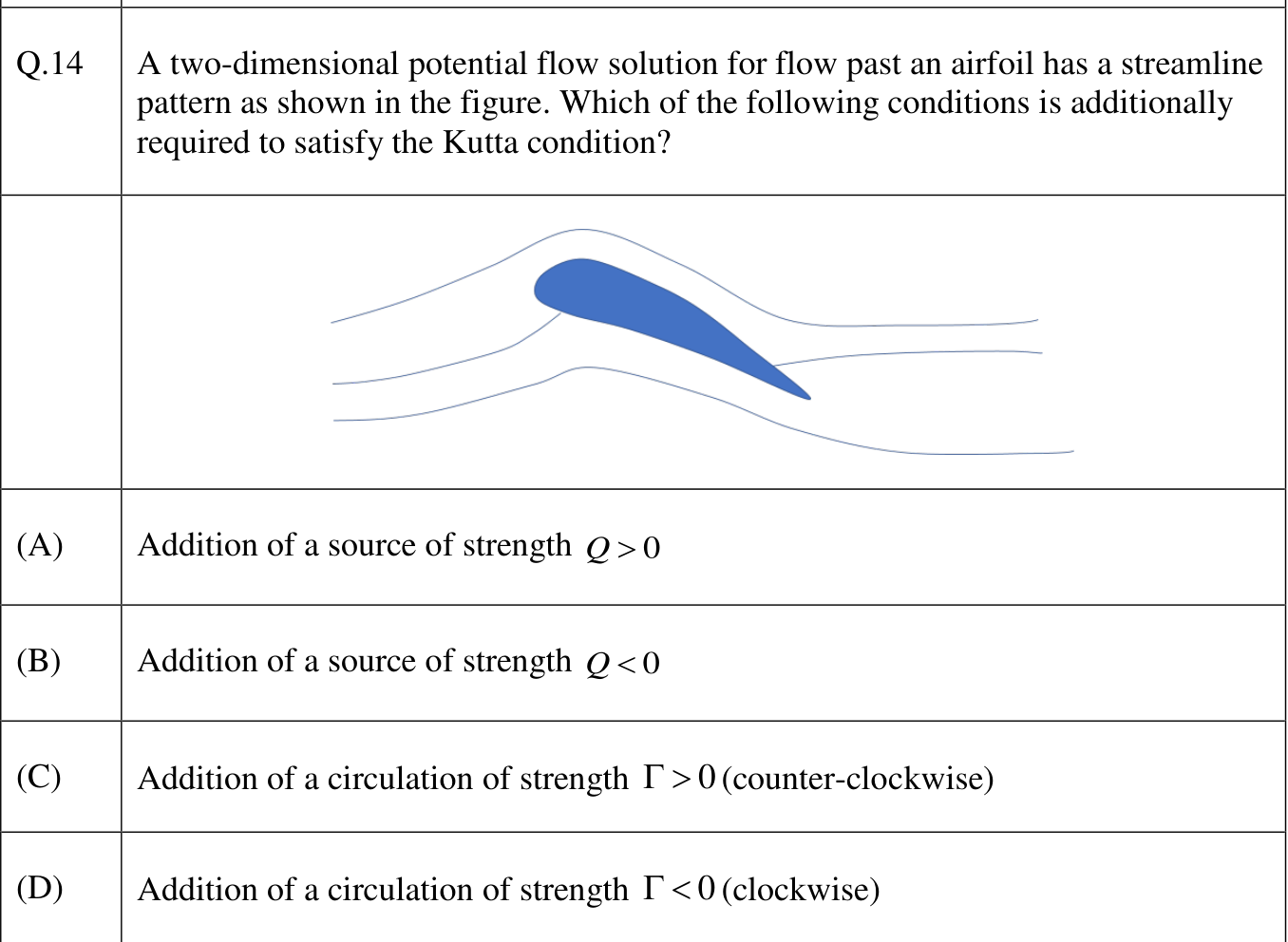 source diagram and its labels are reproduced in the attached image.