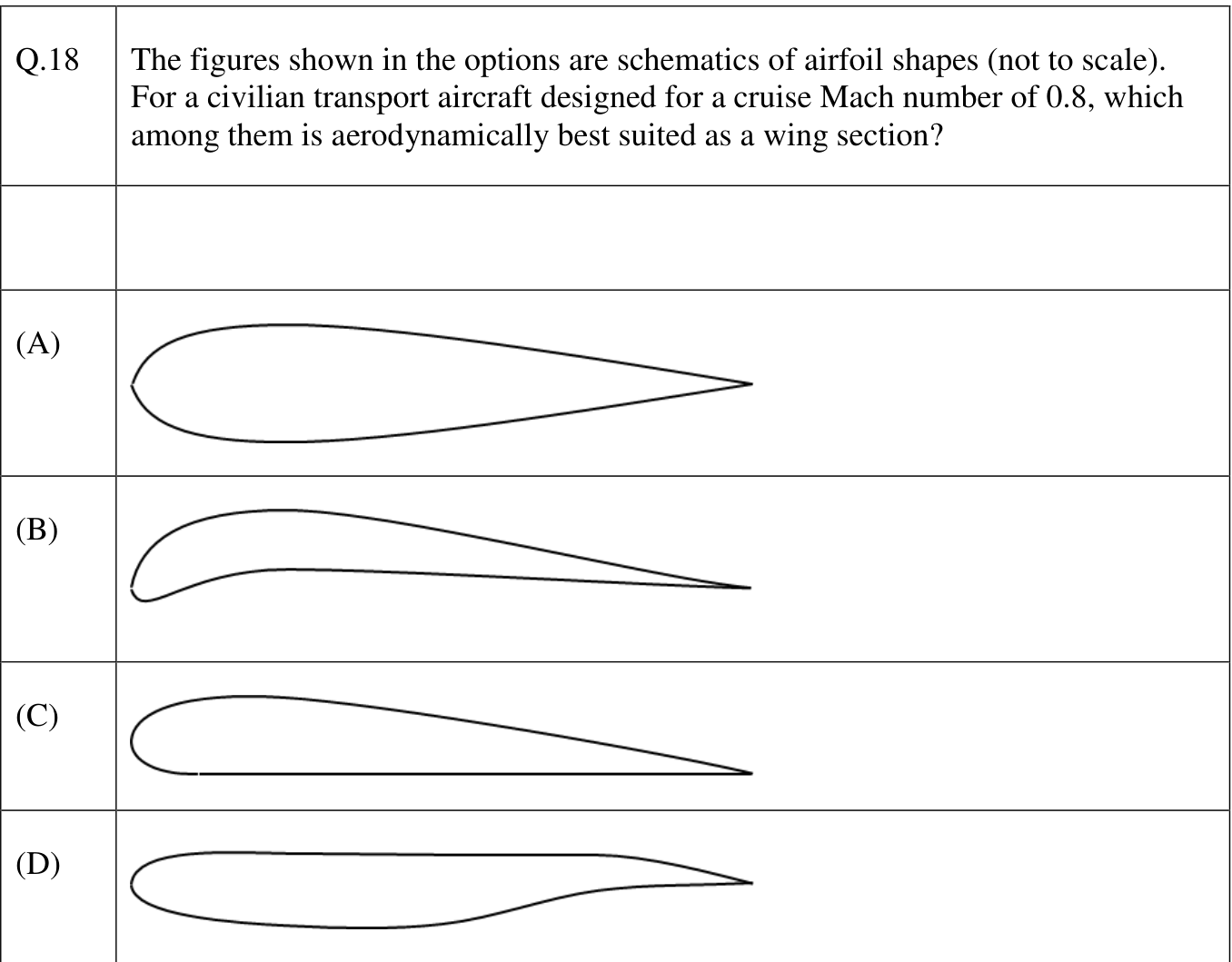 source diagram and its labels are reproduced in the attached image.