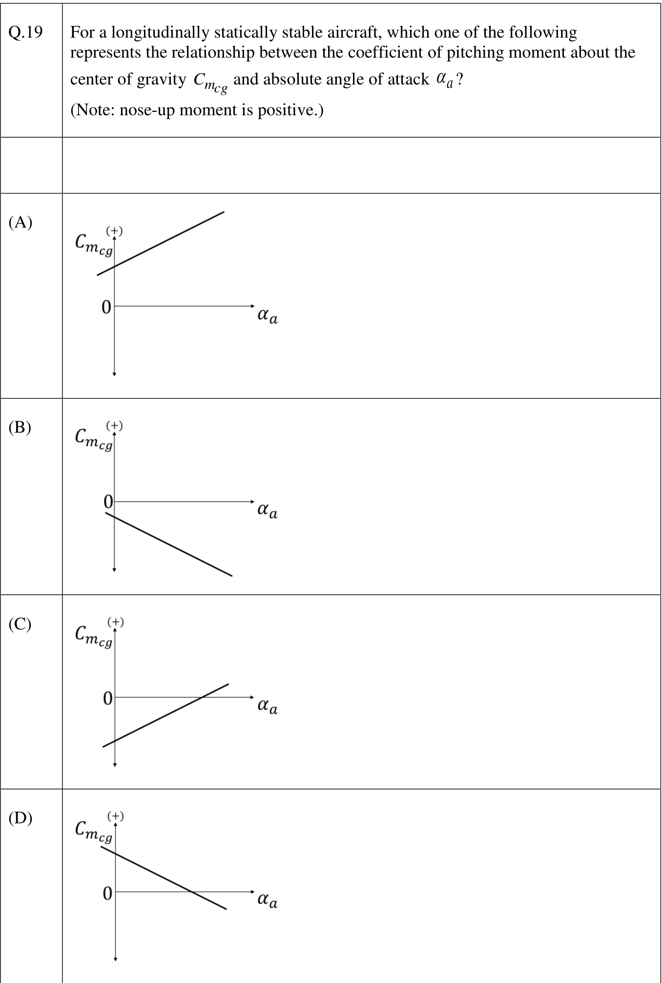 source diagram and its labels are reproduced in the attached image.