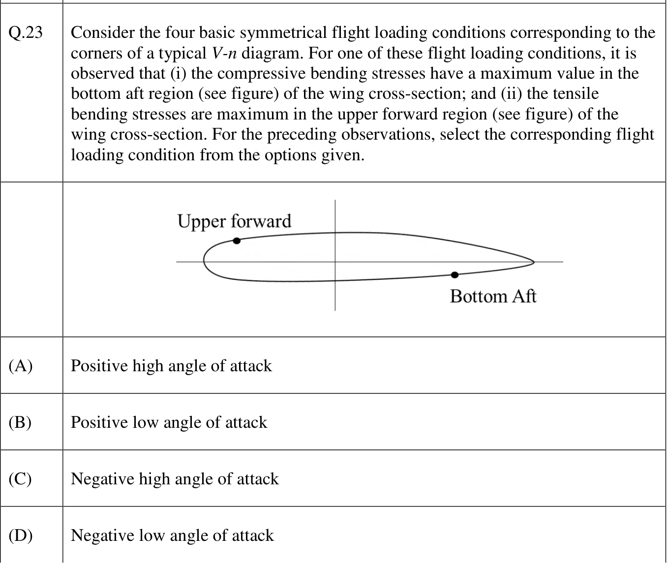 source diagram and its labels are reproduced in the attached image.