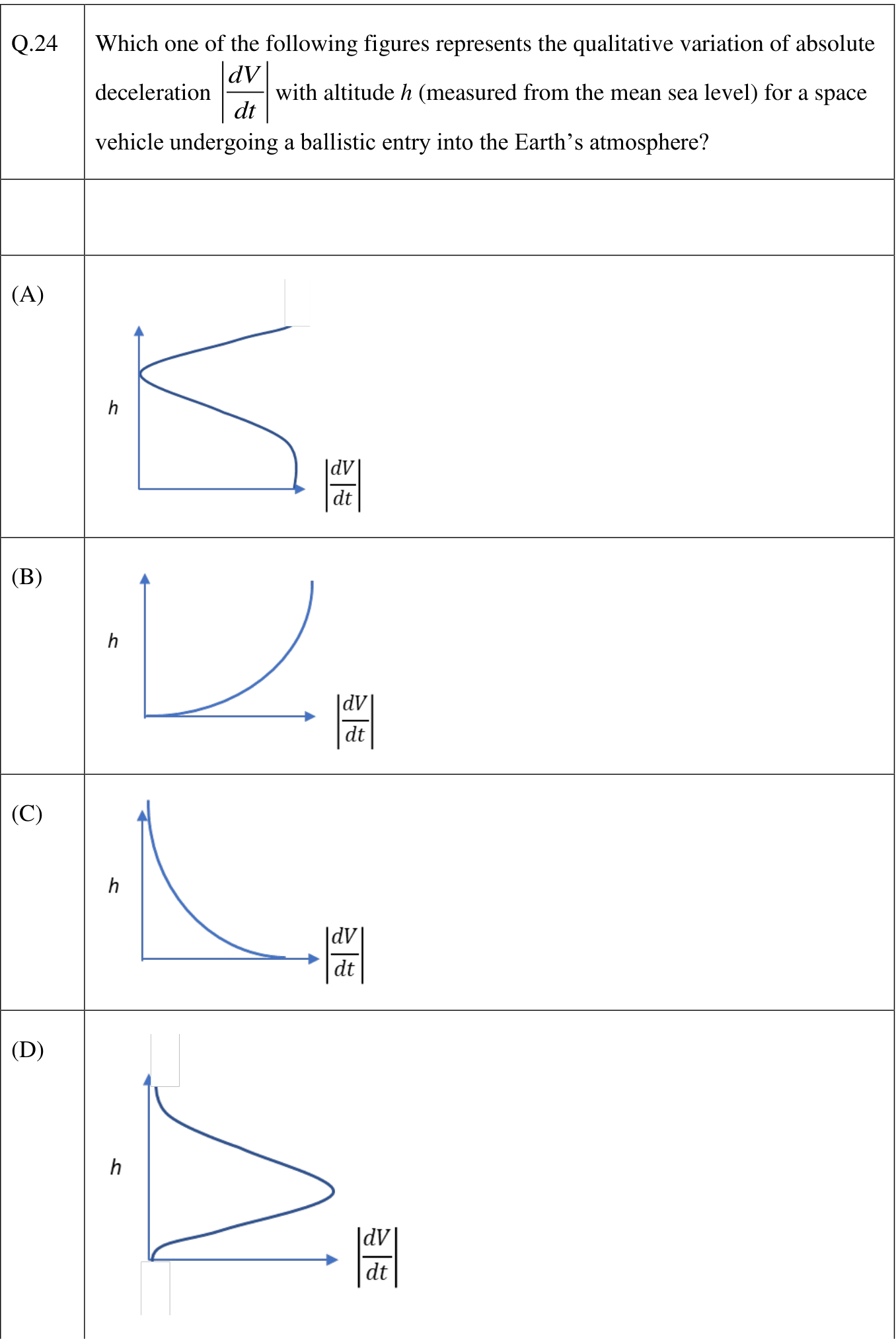 source diagram and its labels are reproduced in the attached image.