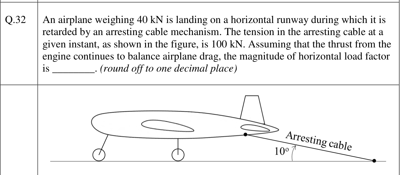 source diagram and its labels are reproduced in the attached image.