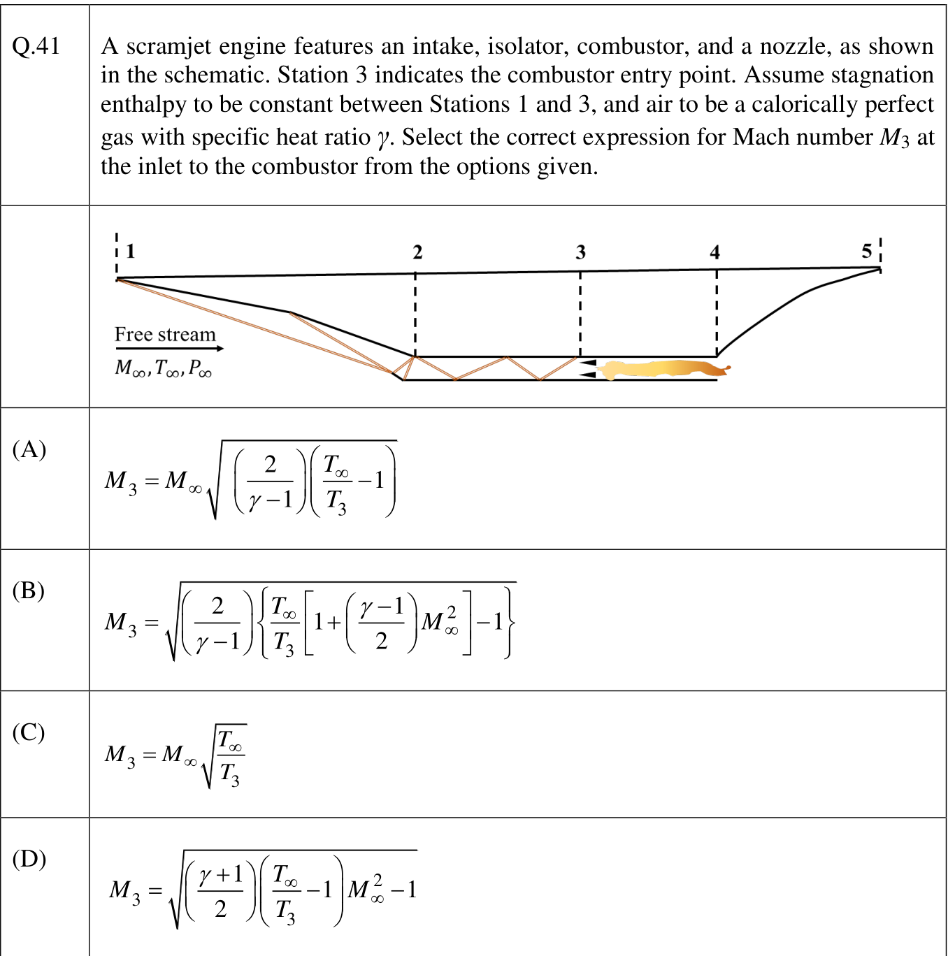 source diagram and its labels are reproduced in the attached image.
