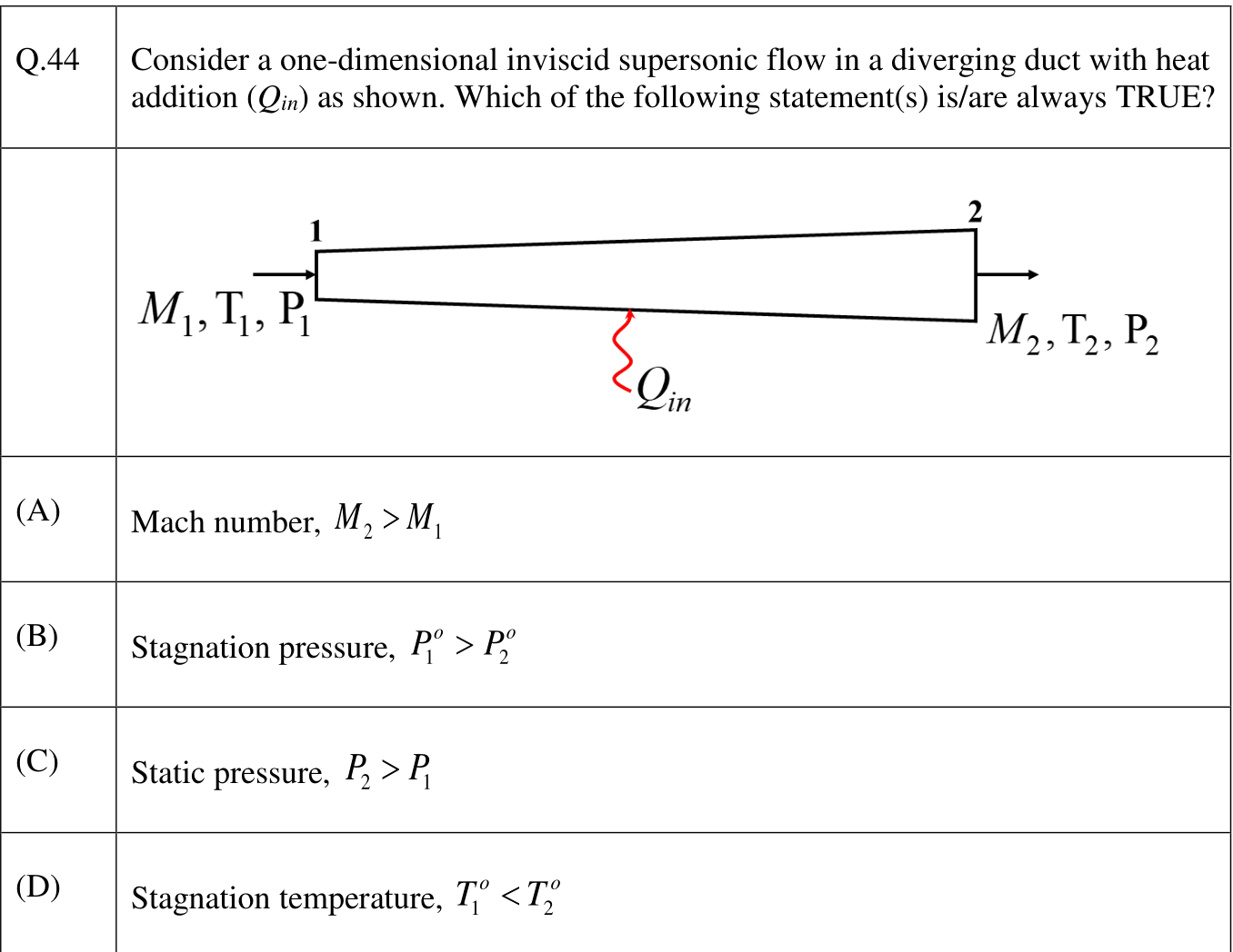 source diagram and its labels are reproduced in the attached image.