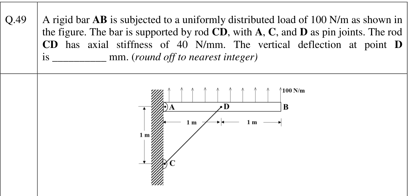 source diagram and its labels are reproduced in the attached image.