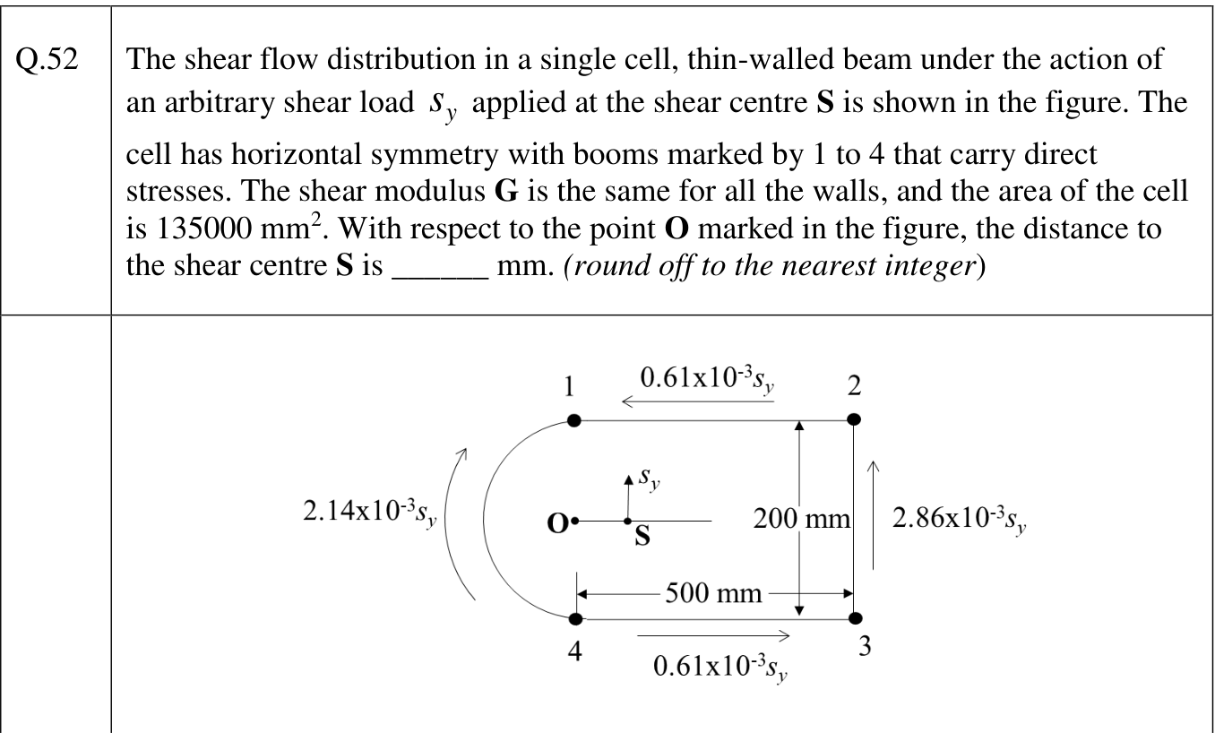 source diagram and its labels are reproduced in the attached image.