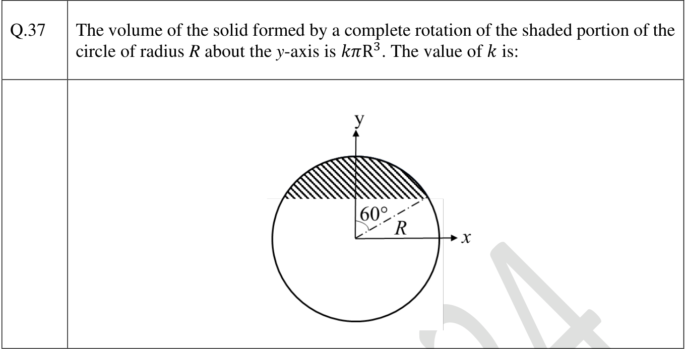 A circle of radius $R$ centred at the origin. The shaded part is the cap above a horizontal chord. The radius to the end of the chord makes $60^\circ$ with the $y$-axis.