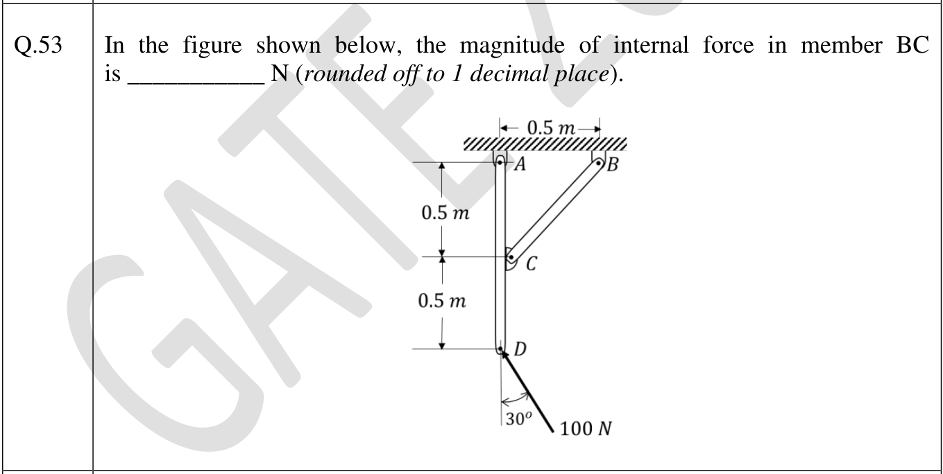A vertical bar AD hangs from a pin at A on the ceiling. A point C on it is 0.5 m below A, and D is 1.0 m below A. A pinned link BC joins C to the ceiling point B, which is 0.5 m to the right of A. A force of 100 N acts at D, pointing down and to the right at $30^\circ$ to the vertical.