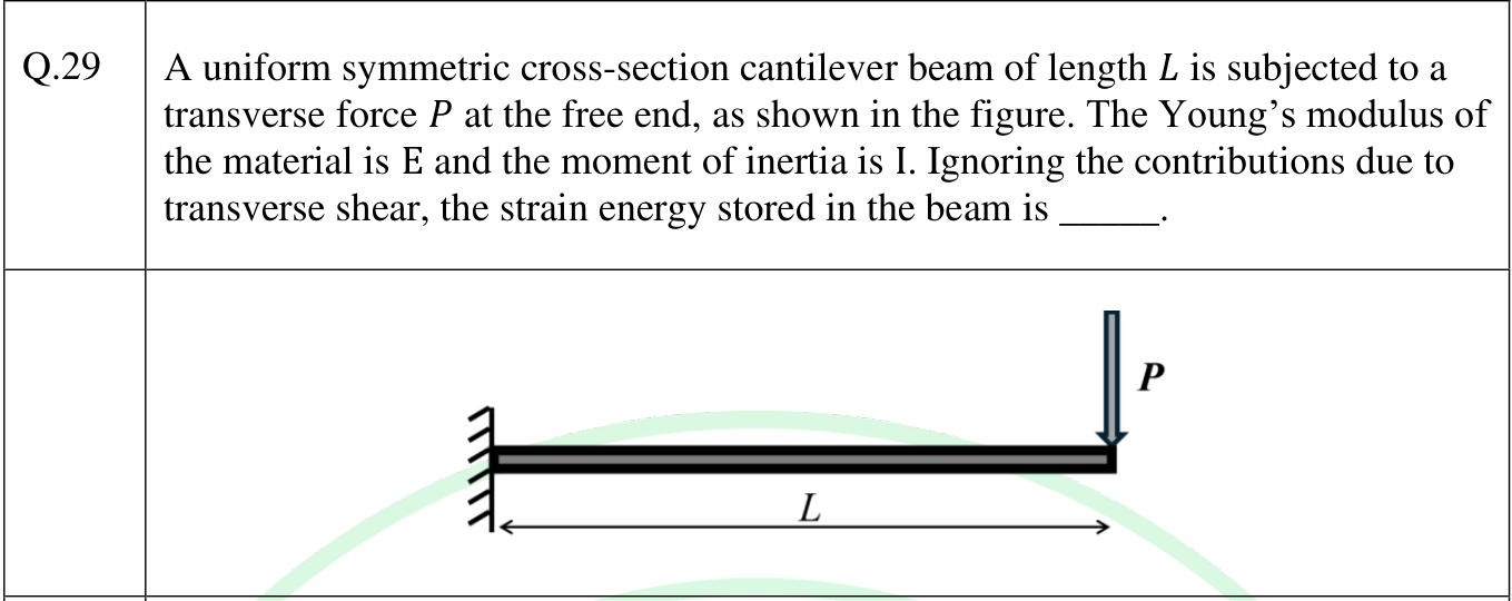 A cantilever of length L fixed at the left, with a downward force P at the free end.