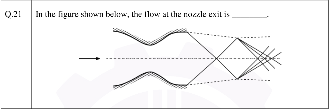 A converging-diverging nozzle with the jet leaving to the right. The jet boundary lines diverge outwards from the nozzle lip, and expansion and compression waves cross inside the plume.