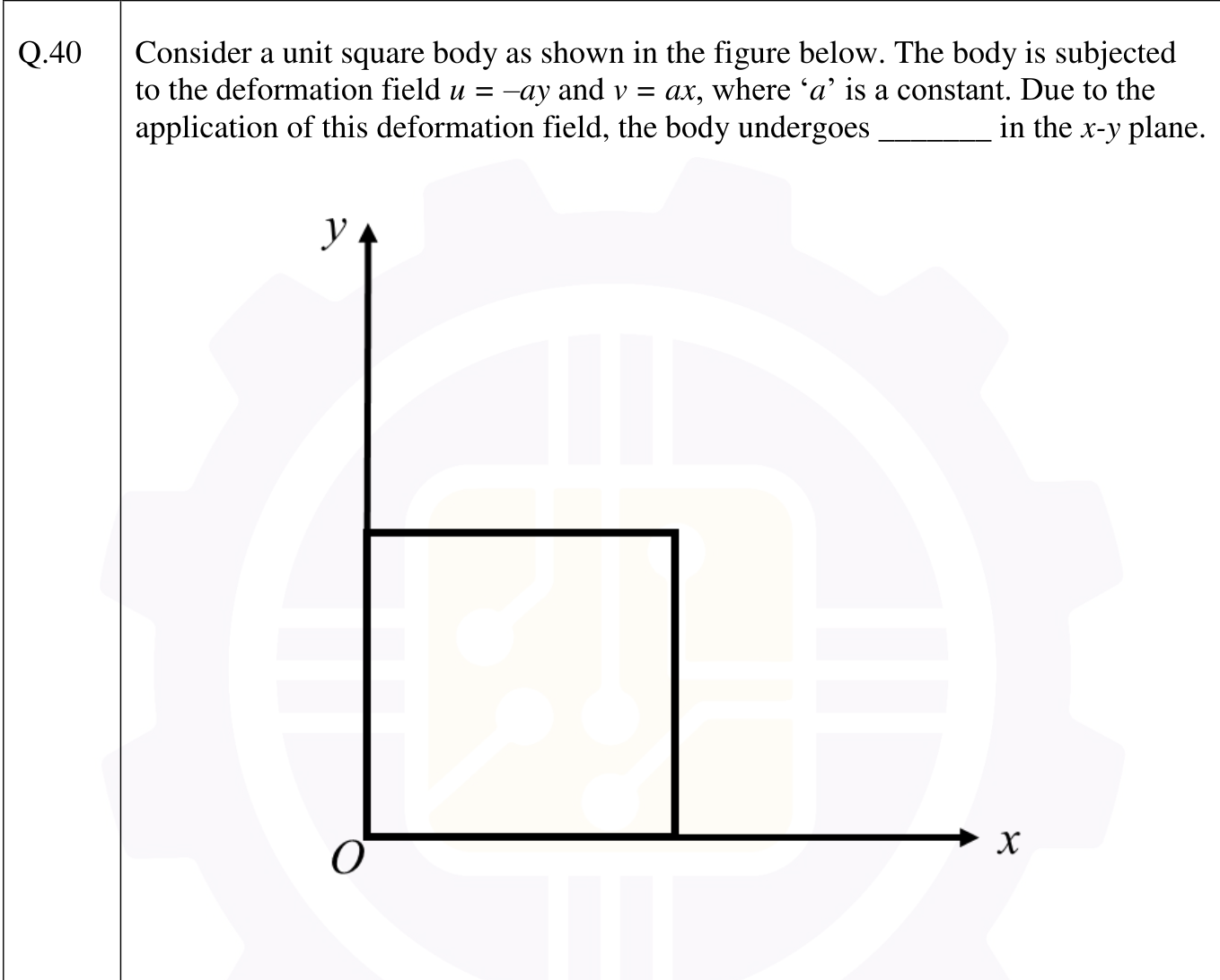 A unit square with one corner at the origin O of the x-y axes.