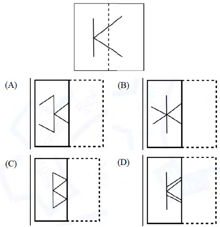 Diagram for GATE 2021 AG question 2