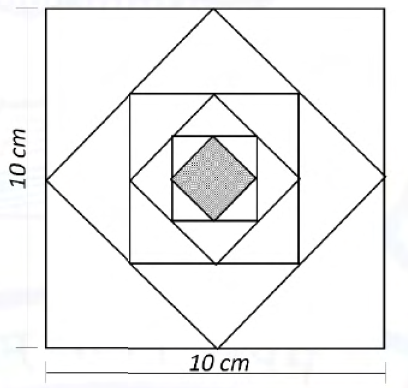 Diagram for GATE 2021 AG question 7