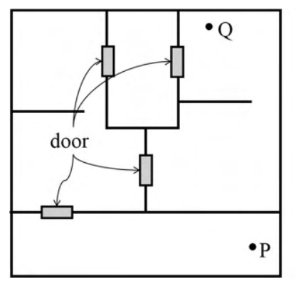 Diagram for GATE 2022 AG question 5