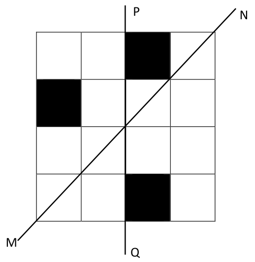 Diagram for GATE 2023 AG question 5