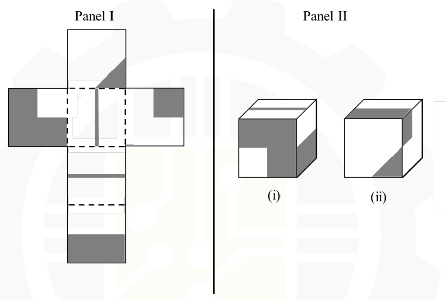 Diagram for GATE 2026 AG question 7