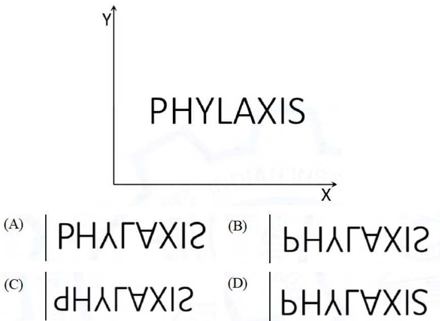 Diagram for GATE 2021 AR question 2
