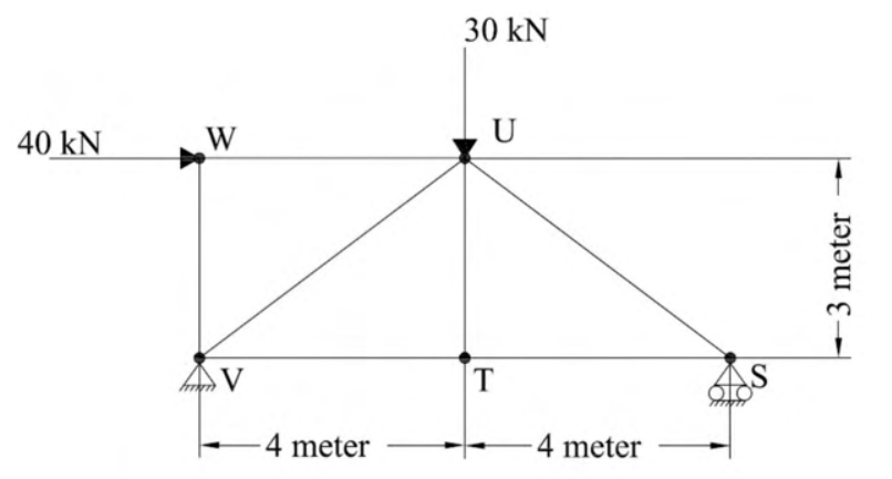 Diagram for GATE 2022 AR — Architecture question 56