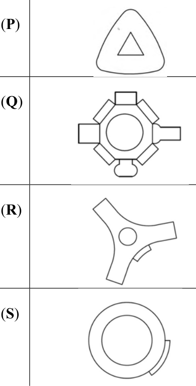 Diagram for GATE 2022 AR — Planning question 37