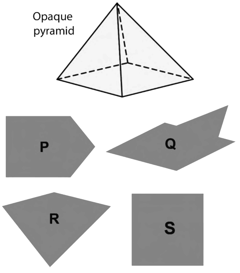Diagram for GATE 2023 AR — Planning question 10