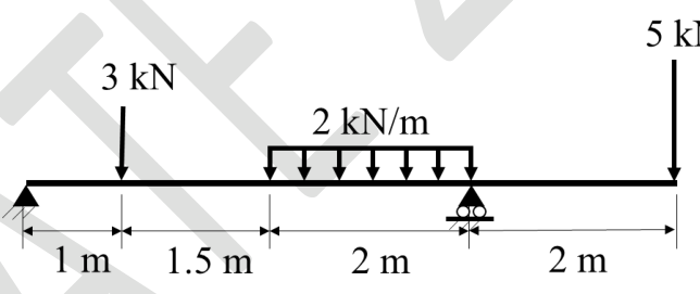 Diagram for GATE 2024 AR — Architecture question 43