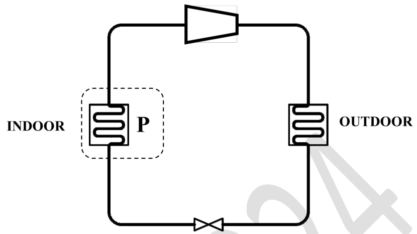 Diagram for GATE 2024 AR — Architecture question 51