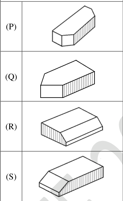 Diagram for GATE 2024 AR — Architecture question 59
