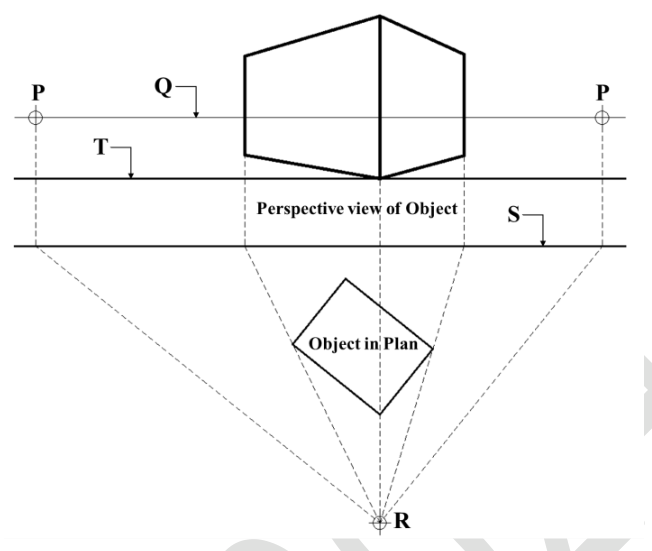 Diagram for GATE 2024 AR — Planning question 23