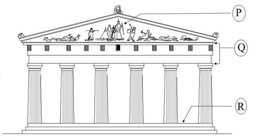 Diagram for GATE 2025 AR — Architecture question 54