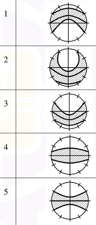Diagram for GATE 2026 AR — Architecture question 29